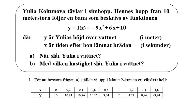 IntroDeriv1 80e.jpg