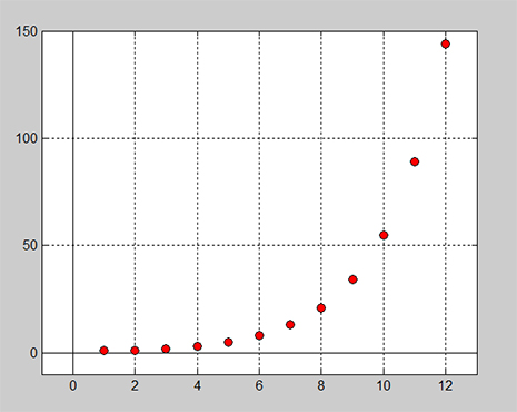 Fibonacci 465p.jpg
