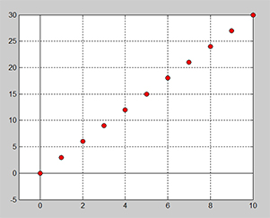 Diskret prisfunktion agg 50.jpg
